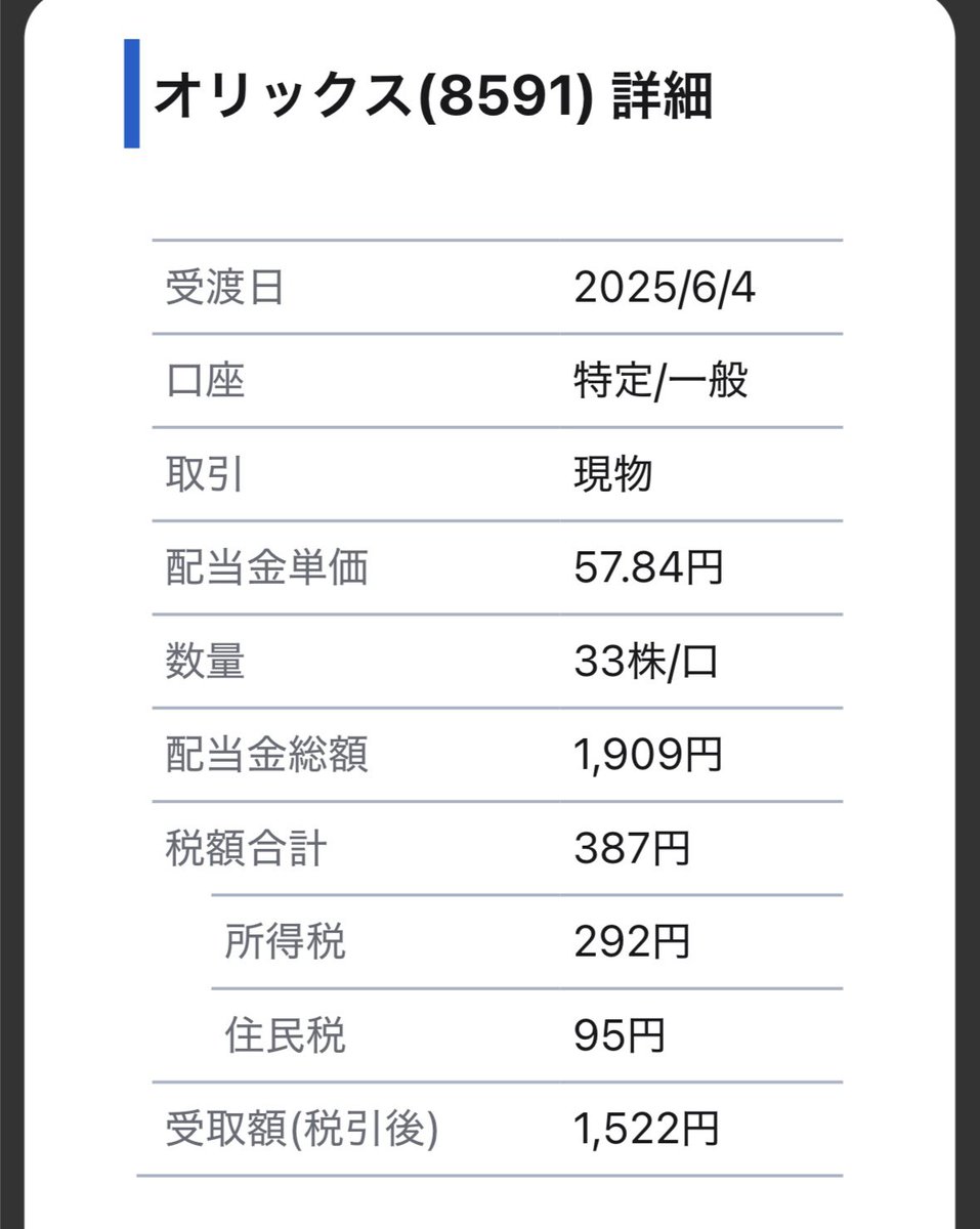 あおさん🌞💤🦖 tweet media