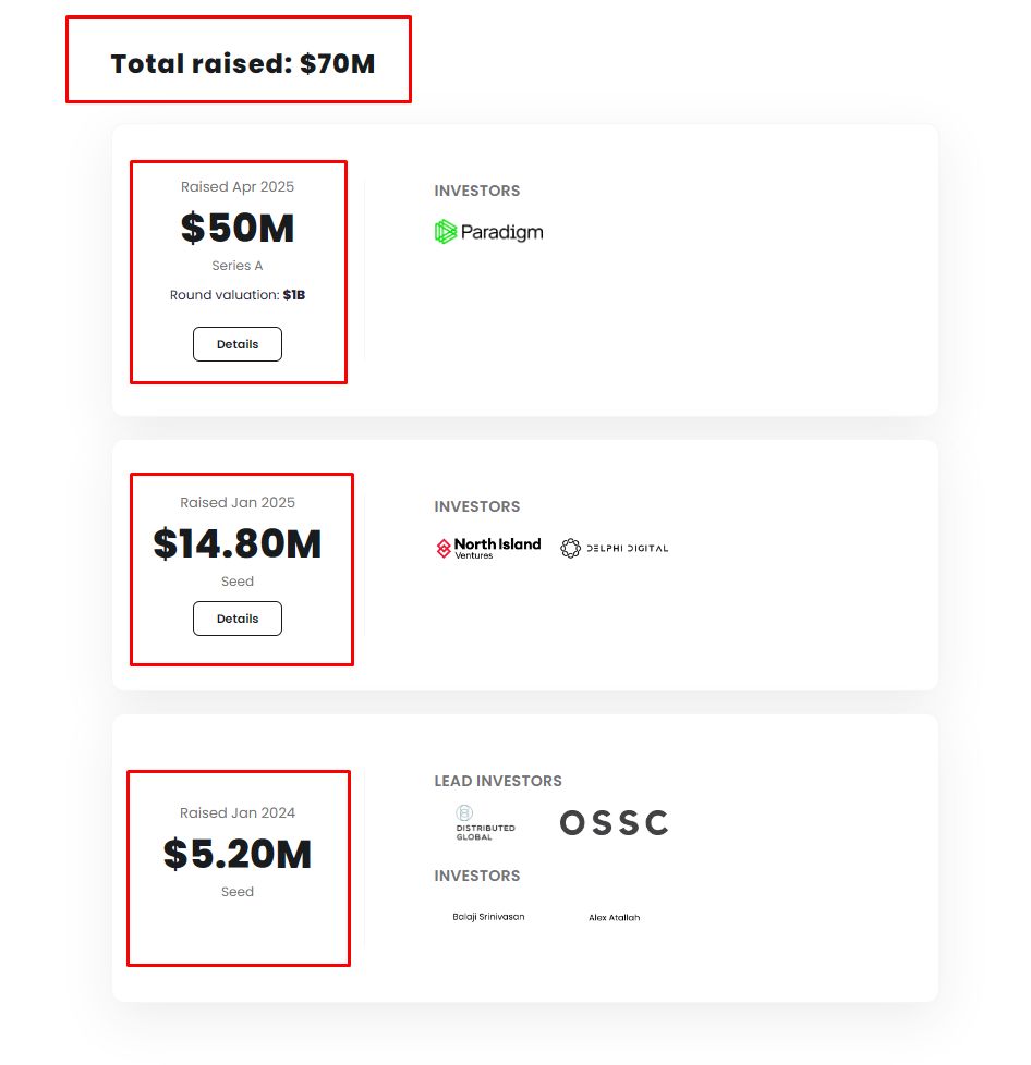 Nous Testnet = Easy Airdrop! 🪂

- $70M from top-tier funds
- TGE: Q3+
- Gain potential: ~$4,560

Follow this strategy to rank in the top 1% of wallets and secure airdrop🧵👇