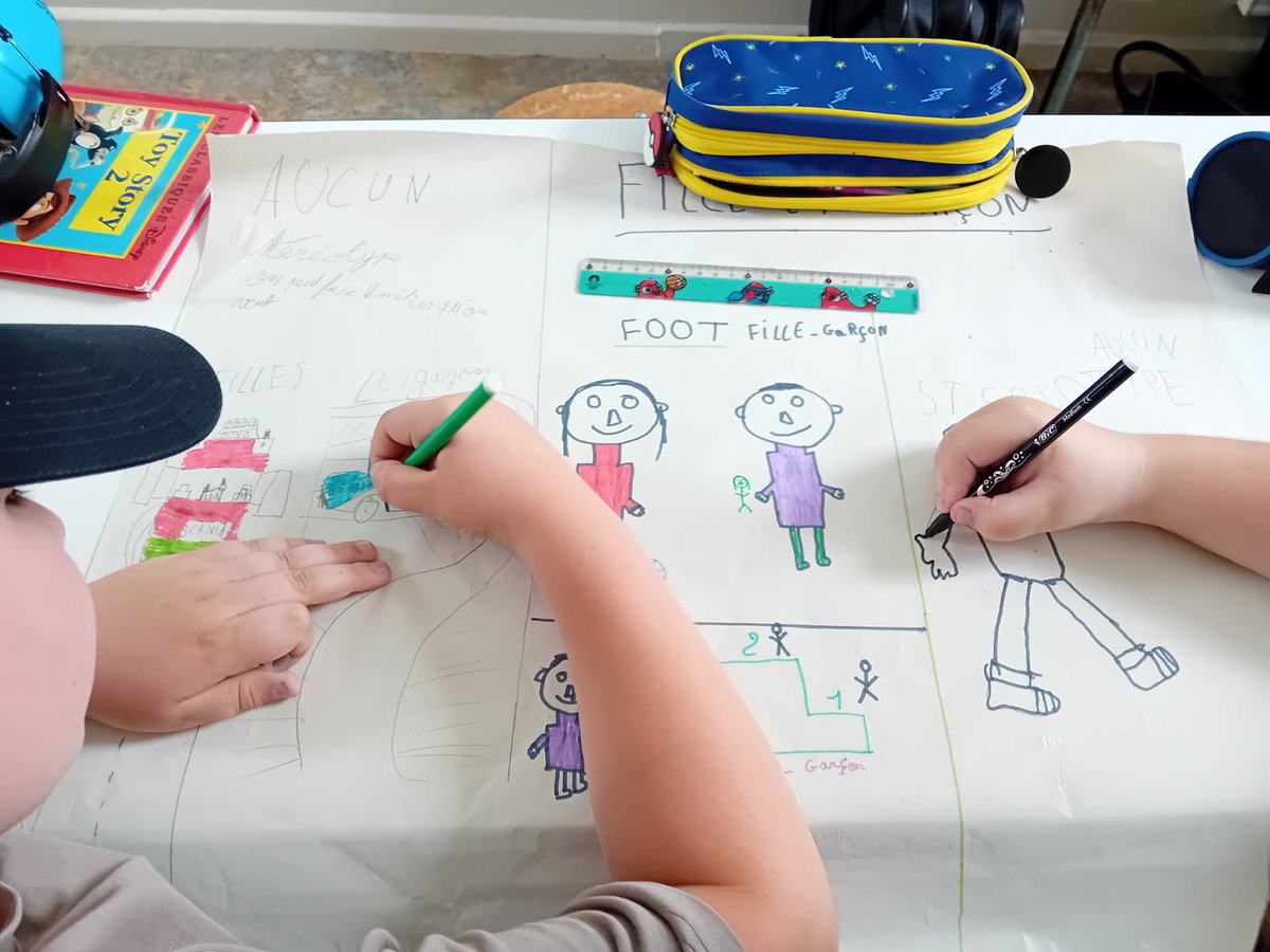 à l'école de St Denis Sur Sarthon nous avons terminés nos séances autour de l'égalité fille garçon en réalisant des affiches qui cassent les stéréotypes ! Merci aux élèves pour leurs inventivités et investissements