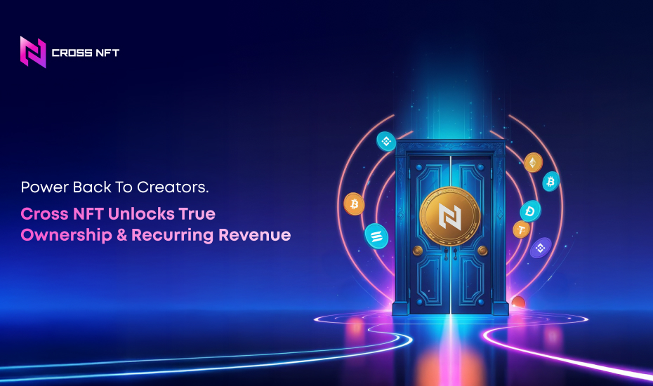 CrossNFT_'s tweet photo. Cross NFT gives you the keys to real ownership and recurring revenue—on-chain and in control.

#DegenLife  #Crossnft #Web3 #NFTs #Crypto #staking #blockchaintechnology https://t.co/GszDjlVbXy