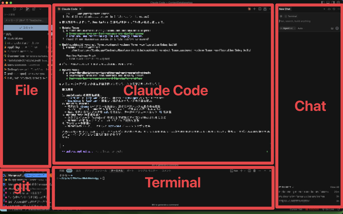 nya3_neko2's tweet image. Claude Codeを導入したCursor.Claude Codeをメインにしてコードをほぼ読まず,そこに出る差分だけ目を通す.変なのやってたら止める.Chatではテキトーなgit操作や雑務をやらせるとか,実装方針の相談とかする.これでひとまず1プロジェクトの操作はよさそう.