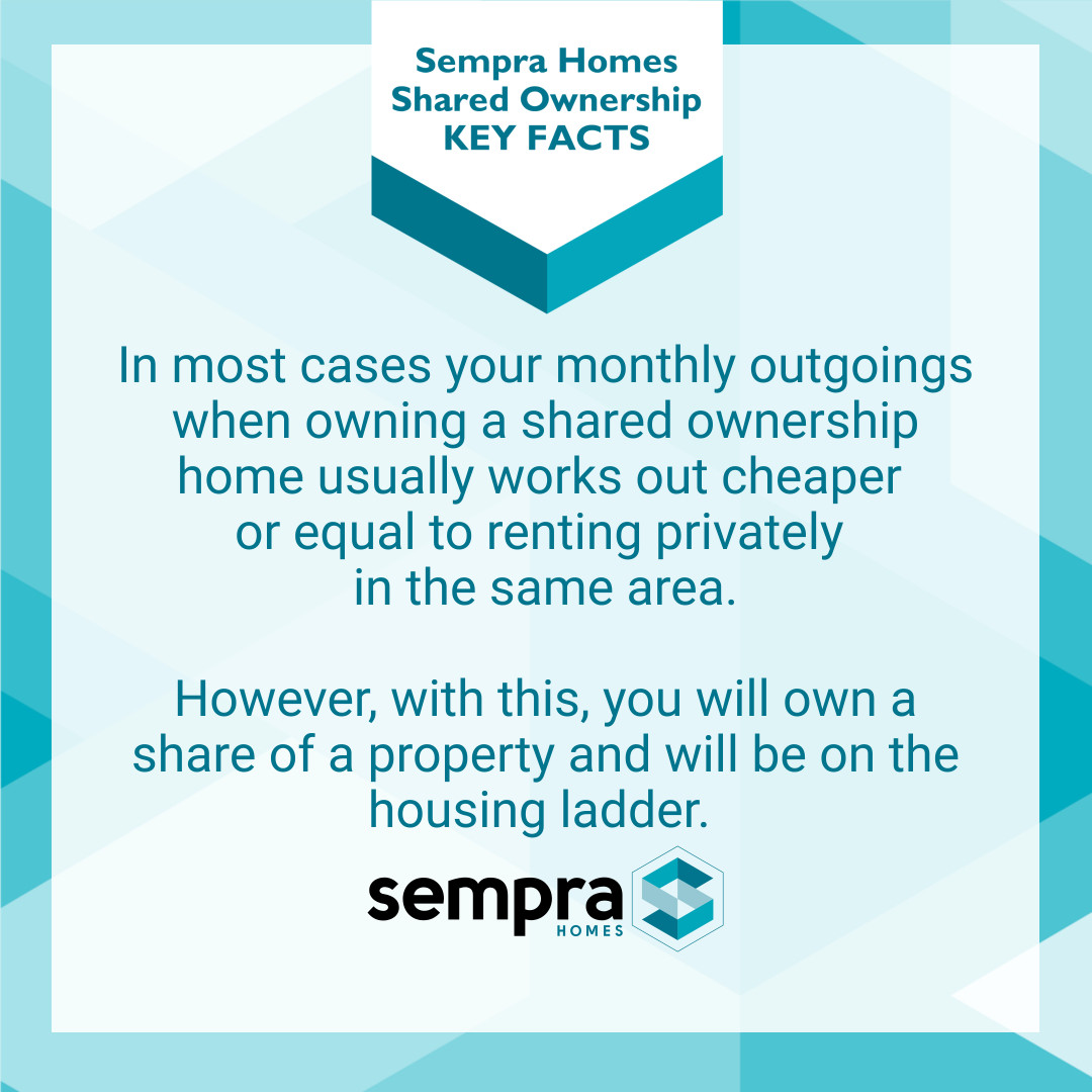𝑯𝒐𝒘 𝒎𝒖𝒄𝒉 𝒘𝒊𝒍𝒍 𝒃𝒖𝒚𝒊𝒏𝒈 𝒂 𝒉𝒐𝒎𝒆 𝒕𝒉𝒓𝒐𝒖𝒈𝒉 𝒔𝒉𝒂𝒓𝒆𝒅 𝒐𝒘𝒏𝒆𝒓𝒔𝒉𝒊𝒑 𝒄𝒐𝒔𝒕? 

semprahomes.co.uk/buying/buying-…

#buildingabrighterfuture #sharedownership #newhomes #newhomes #homesinbasildon #basildon #essex #quality #semprahomes