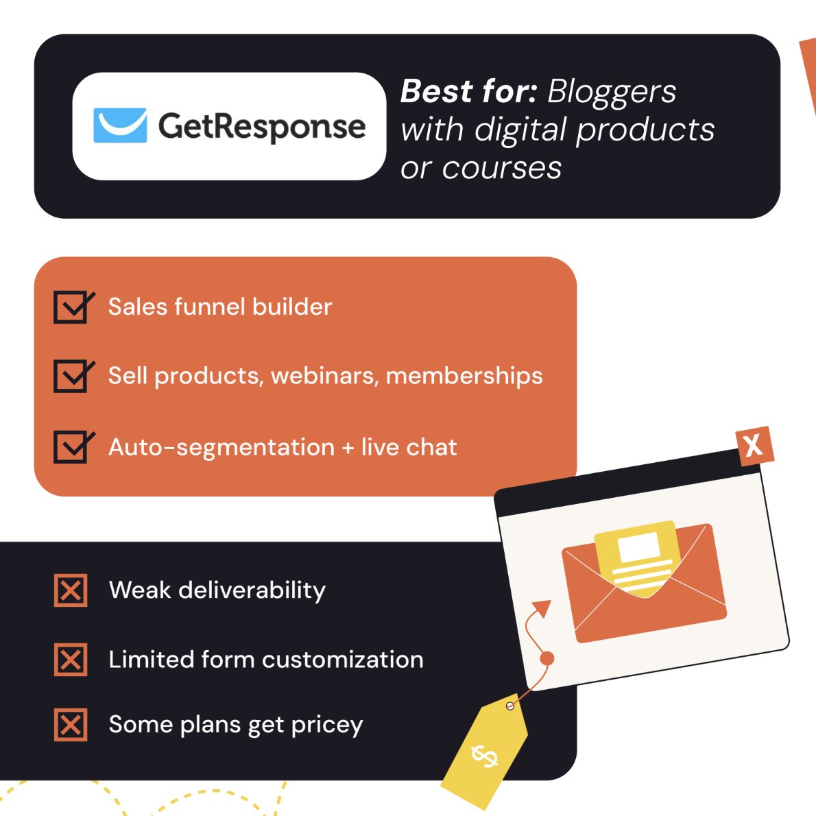 EmailTooltester tweet media