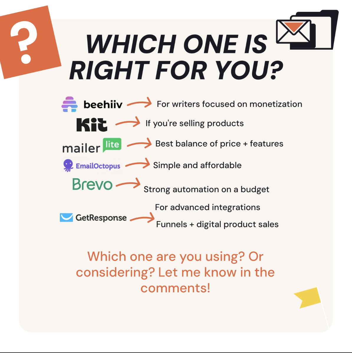 EmailTooltester tweet media