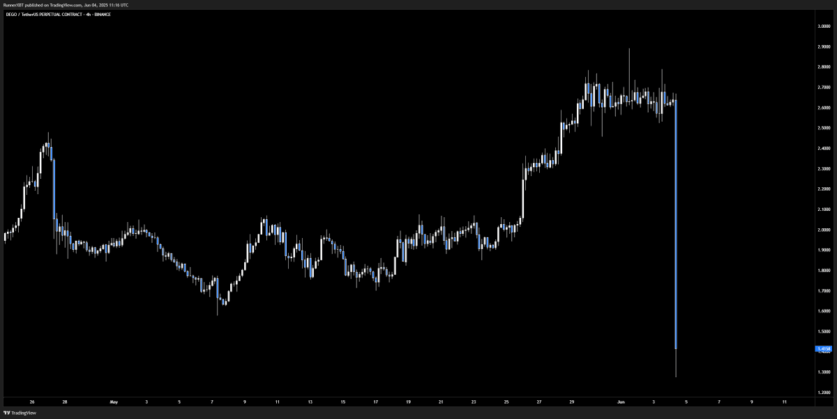 RunnerXBT tweet media