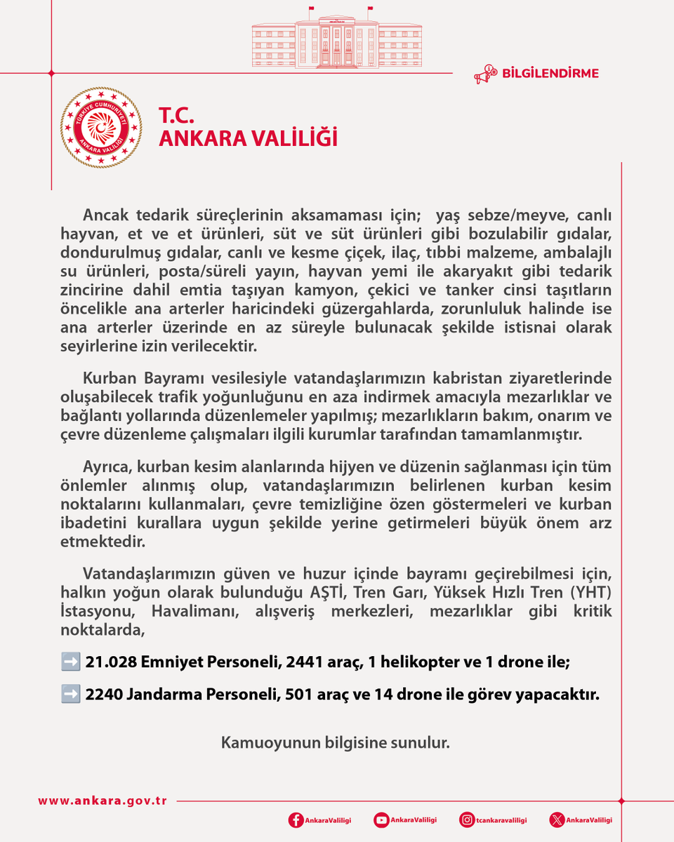 Kurban Bayramı Süresince Ankara İl Genelinde Alınan Tedbirler!