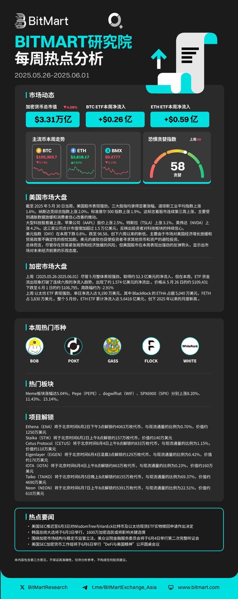 半年多时间真的可以改变很多，天下之事合久必分，分久必合。马斯克从一个全力支持特朗普的精神小伙到如今公开怼特朗普，帅小伙本人也沧桑了许多。

帅小伙事实上是很反对川普主推的《One Big Beautiful Bill Act》法案的，他认为这是一种浪费。
