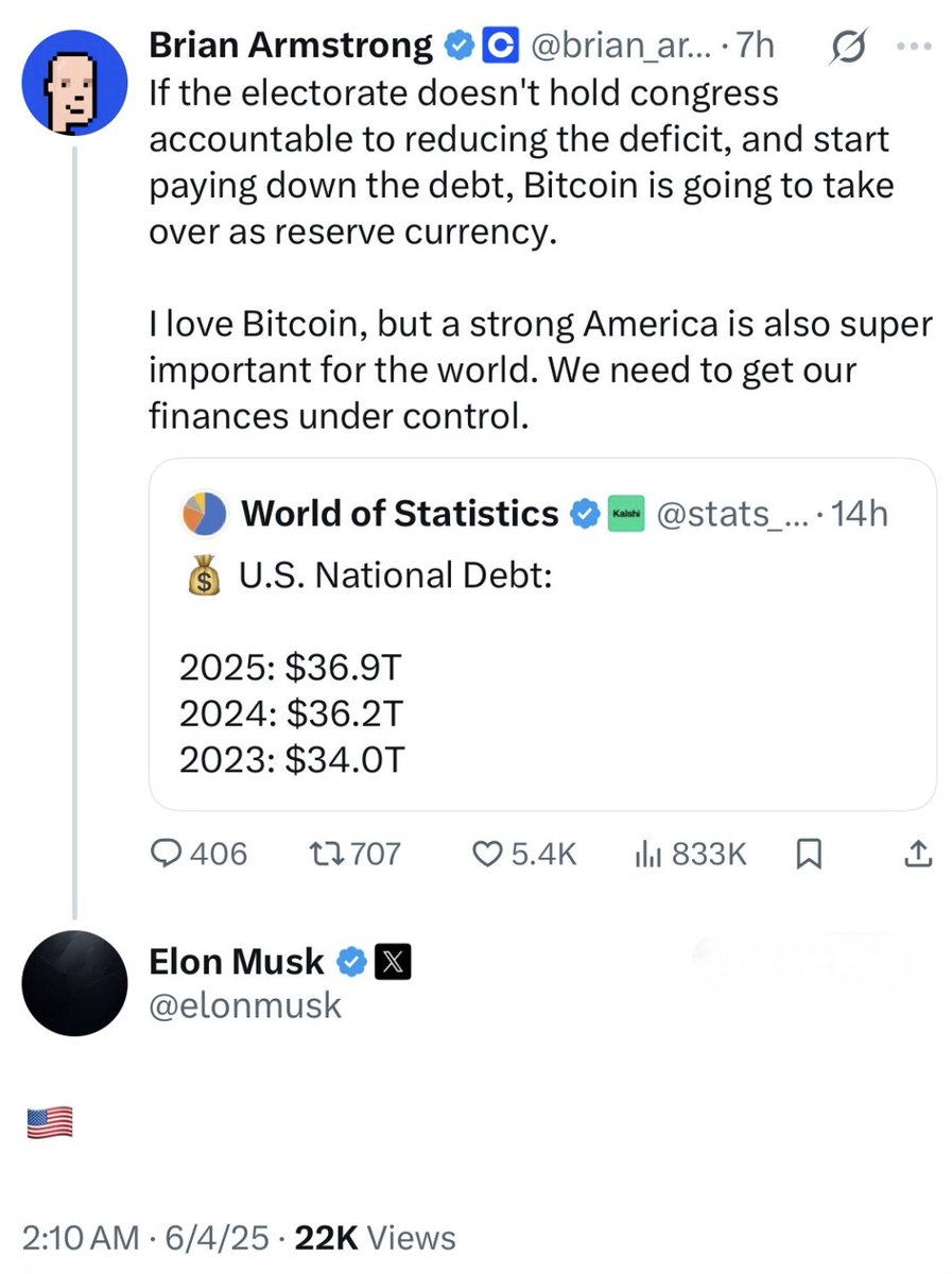 NEW: THE RICHEST MAN IN THE WORLD JUST REPLIED TO A POST SUGGESTING #BITCOIN COULD BE THE NEXT RESERVE CURRENCY

PROBABLY NOTHING 🔥