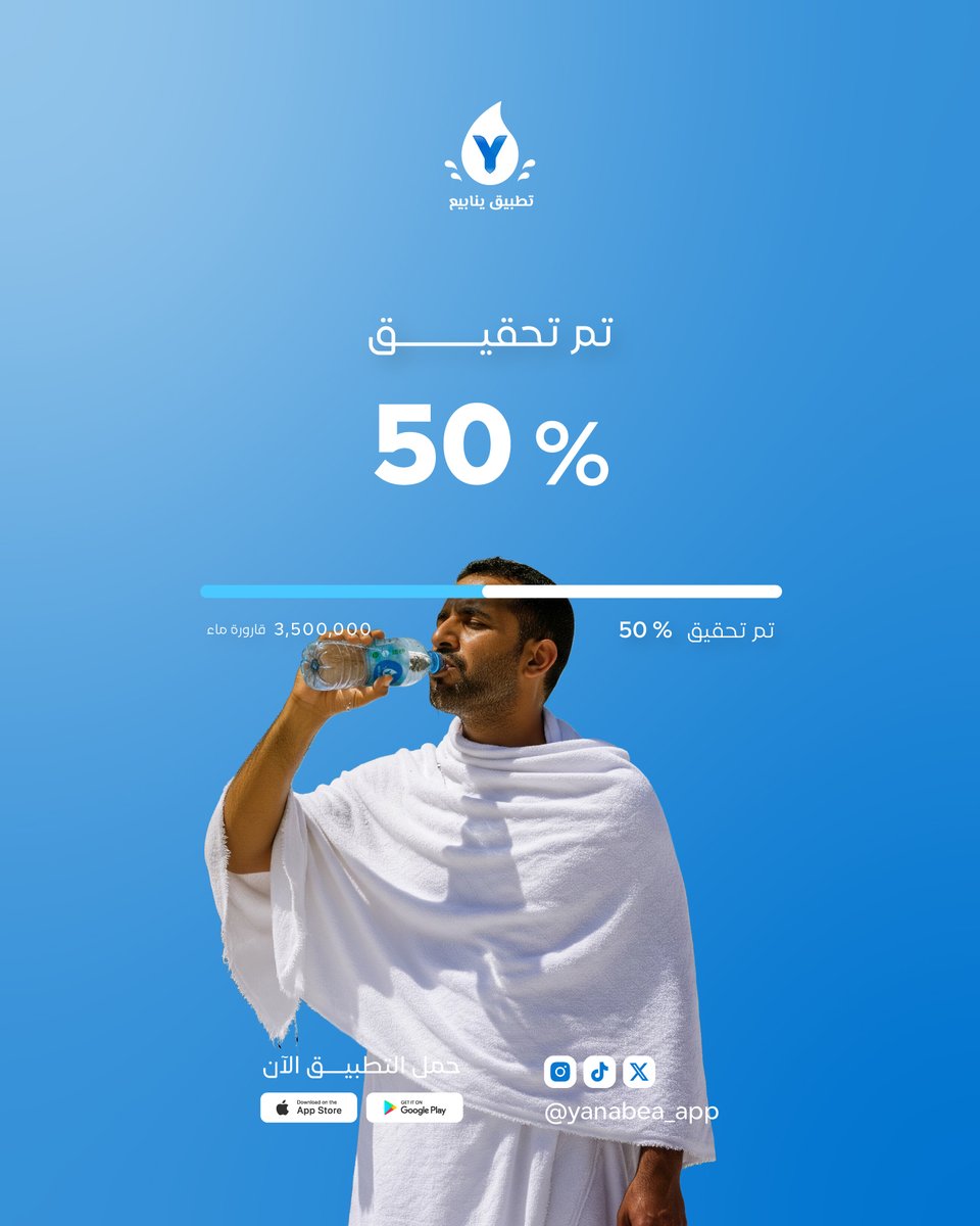 نص الطريق تحقق! 💧
بفضل الله ثم بدعمكم، قدرنا نوصل لـ 50% من هدفنا في توزيع 7 مليون قارورة ماء بارد على الحجاج 🕋
باقي نص المشوار، وحنا واثقين إنكم قدها 💪
ساهم معنا الآن من خلال #تطبيق_ينابيع 📱💧
.
#يوم_الترويه #حج_1446 #سقيا_الحجاج_في_يوم_الترويه #Hajj2025