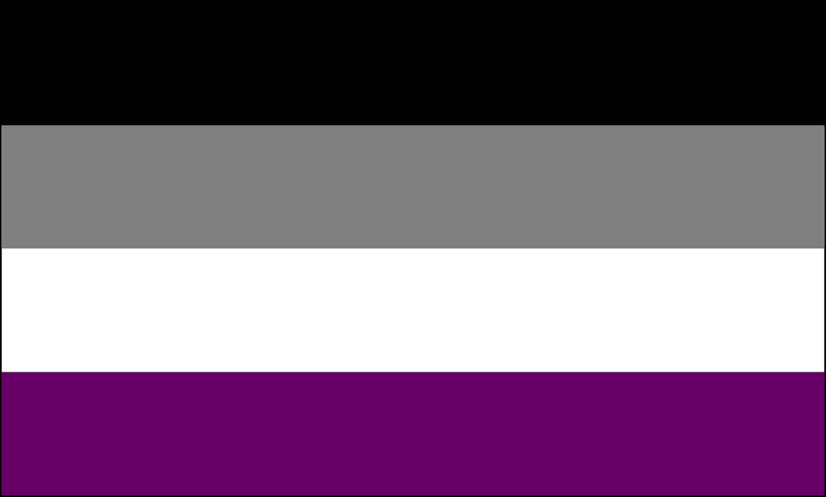 Iammoremylrds's tweet photo. assexuais, arromânticos e aroaces, PODEM E DEVEM comemorar o mês do orgulho LGBTQIA+, afinal, o A não está ali na sigla a toa embora alguns ai prefiram fingir q o A é de aliado, alguém q apoia algo mas não faz parte desse algo enquanto invalidam as pessoas do real significado https://t.co/7doIKTxpHr