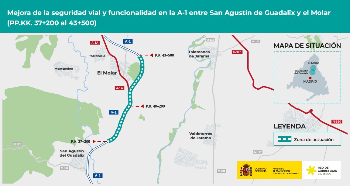 Ministerio Transportes y Movilidad Sostenible tweet media