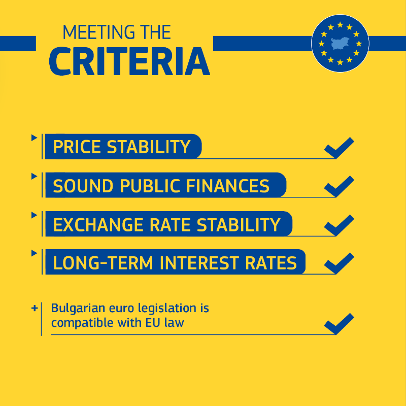 ecfin's tweet photo. Bulgaria 🇧🇬 has made a huge step towards the adoption of the euro 💶 on 1 January 2026. The @EU_Commission has published a convergence report and assessed that it meets all the criteria to adopt the euro.

🔎Read more ⬇️⬇️⬇️