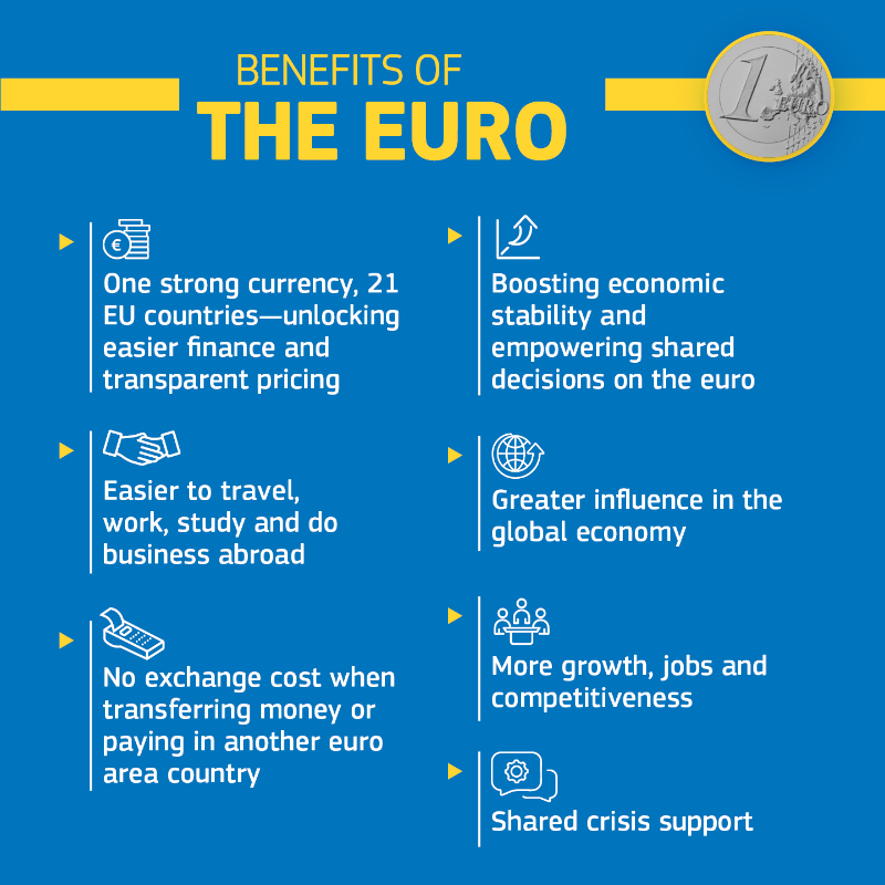 ecfin's tweet photo. Bulgaria 🇧🇬 has made a huge step towards the adoption of the euro 💶 on 1 January 2026. The @EU_Commission has published a convergence report and assessed that it meets all the criteria to adopt the euro.

🔎Read more ⬇️⬇️⬇️