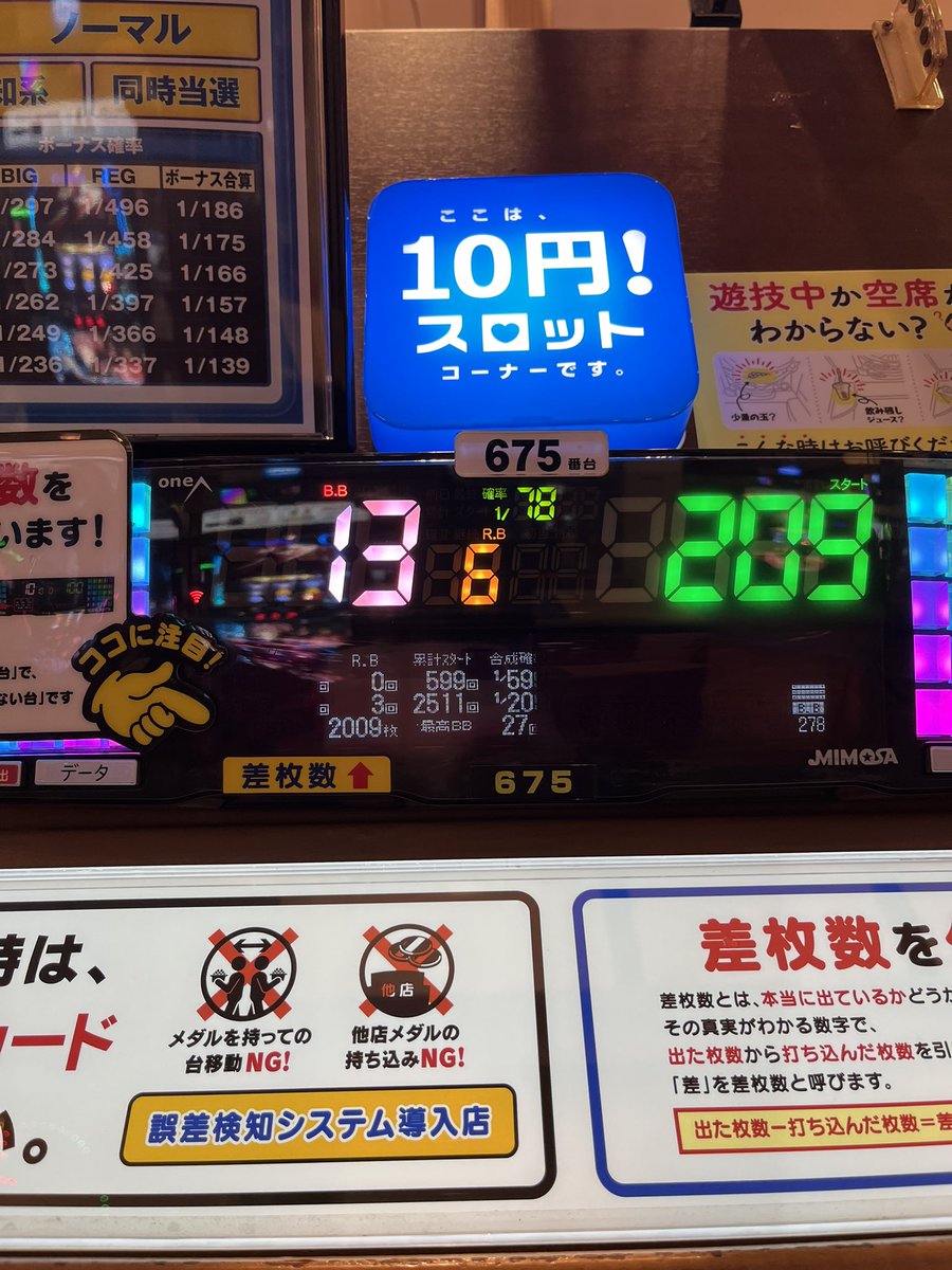 404notnot's tweet photo. 控えめに10スロで遊ぶつもりがワロタ https://t.co/31VEcRg6jH