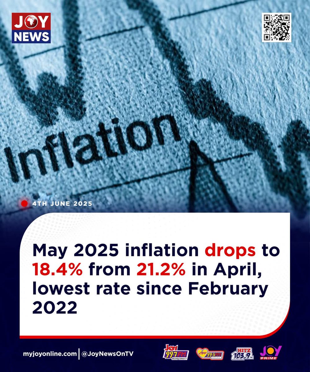 More economic progress to report.