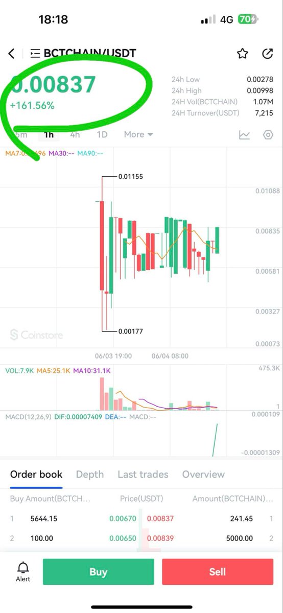 🔥NEW LISTING ON COINSTORE🔥

Welcome: <a href="/BCTChain/">BCTChain</a> $BCT Chain Token 👏

⏰Trade Time: 2025/06/03 18:00 (UTC+8)
🔔Withdraw Time: 2025/06/04 18:00 (UTC+8)

👇Watch this space for more👇
🌎Official Website: bctchain.io
