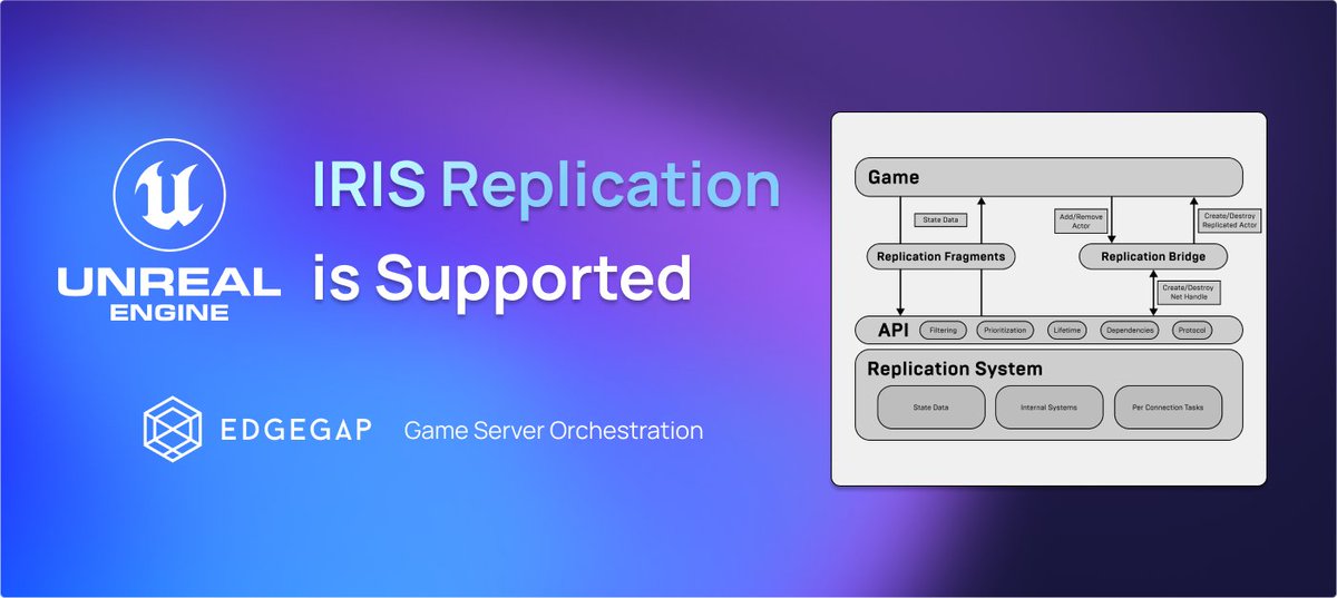 While eye-catching Tech Demos got everyone excited at #UnrealFest, as backend nerds, we're exciting to see Unreal IRIS Networking's entity-based replication, &amp; multi-server setups. As always @Edgegap fully supports IRIS Replication. Details here -&gt; docs.edgegap.com/learn/unreal-e…