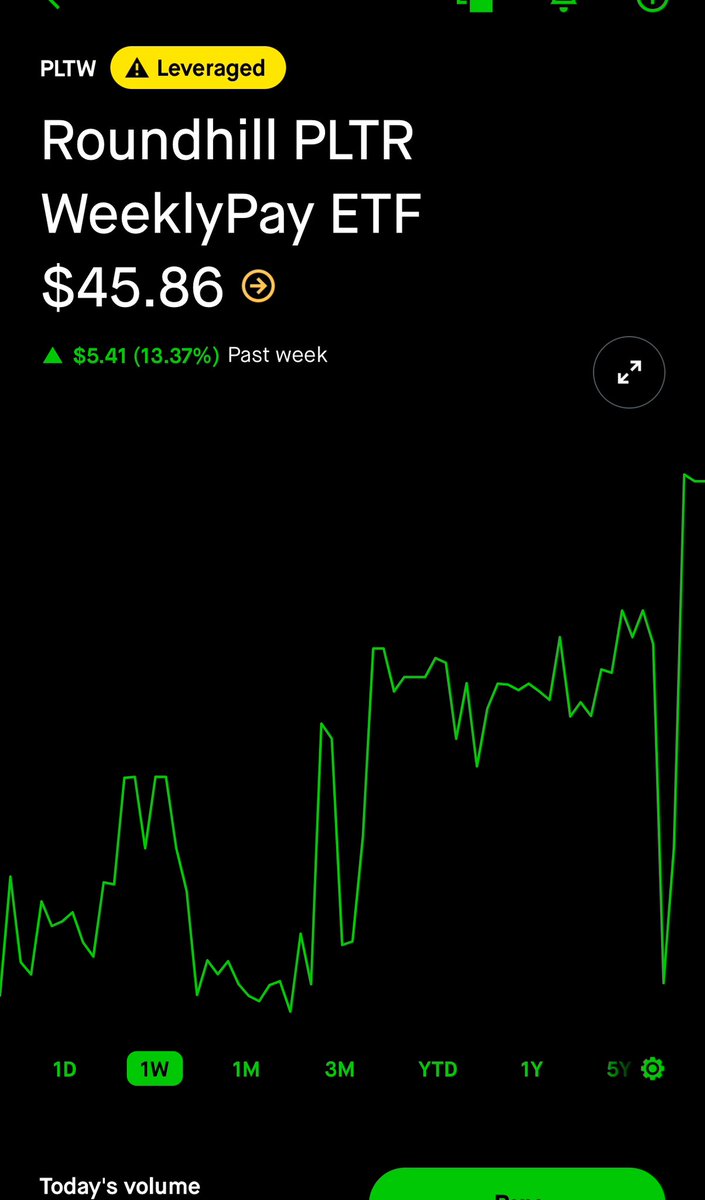 Cash.ai tweet media