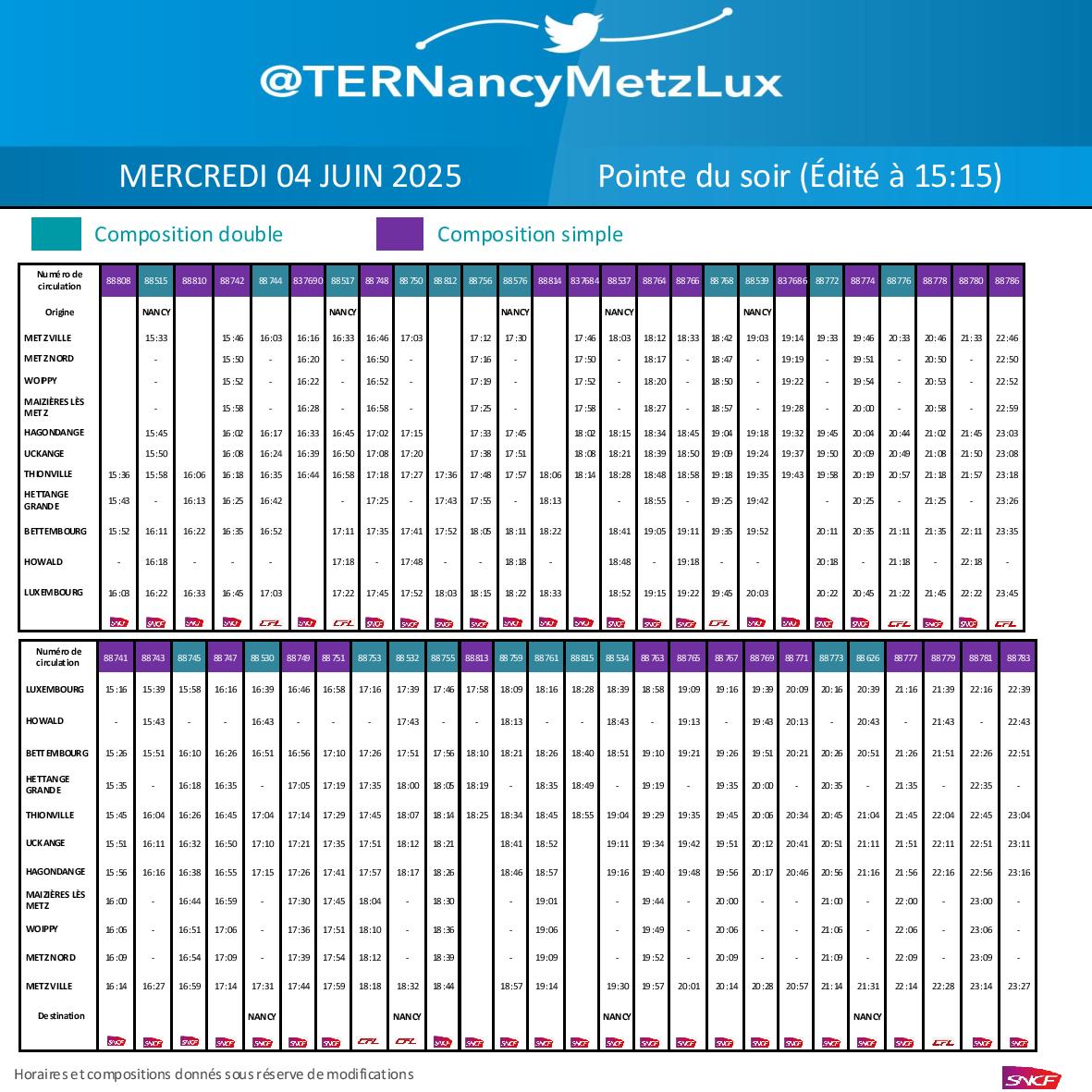 TER Nancy-Metz-Lux tweet media