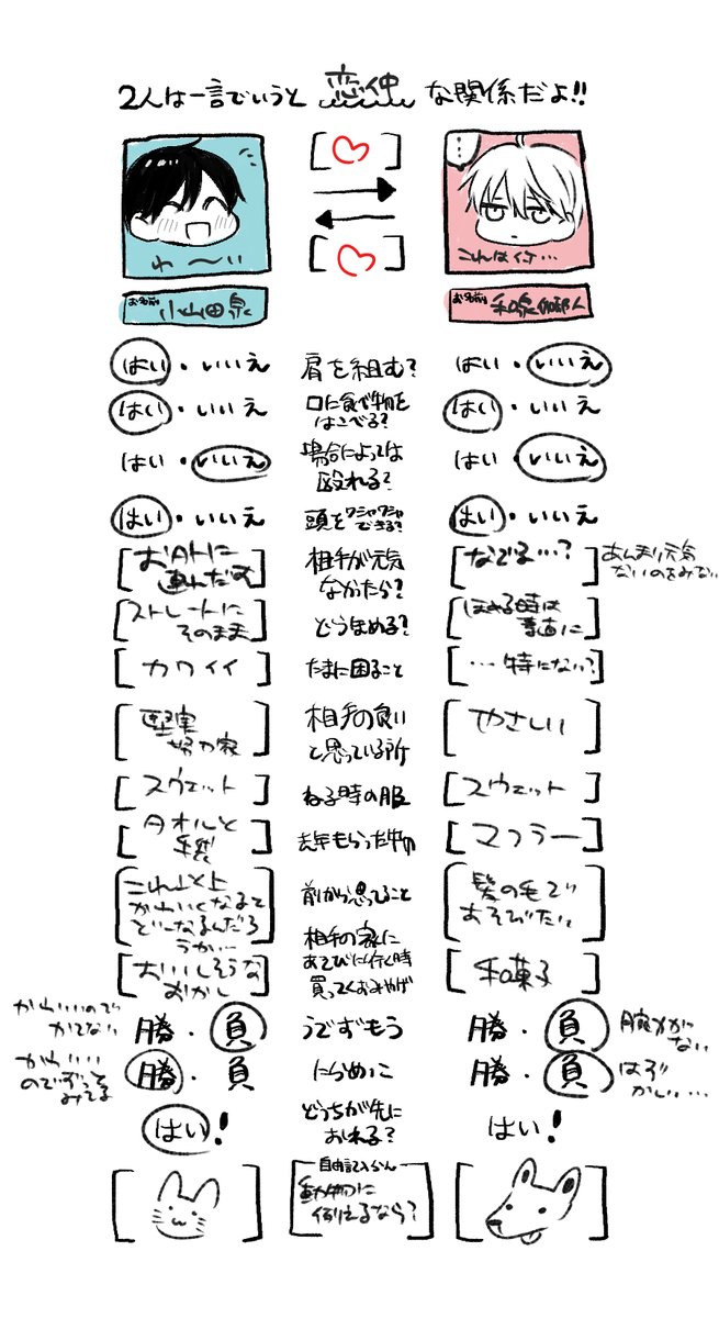 24年の7月に書いていたものにあった
→ 前から思ってること [ 髪の毛で遊びたい ]