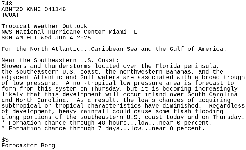 flimpct's tweet photo. Just like that, the 8am #advisory from the #NHC drops chances to 0%. Heavy #thunderstorms are still #forecasted for the #Southeast.
#TropicalUpdate
#WxUpdate
#FLWX
📡✝️🌀 https://t.co/0Ub31NVJzA
