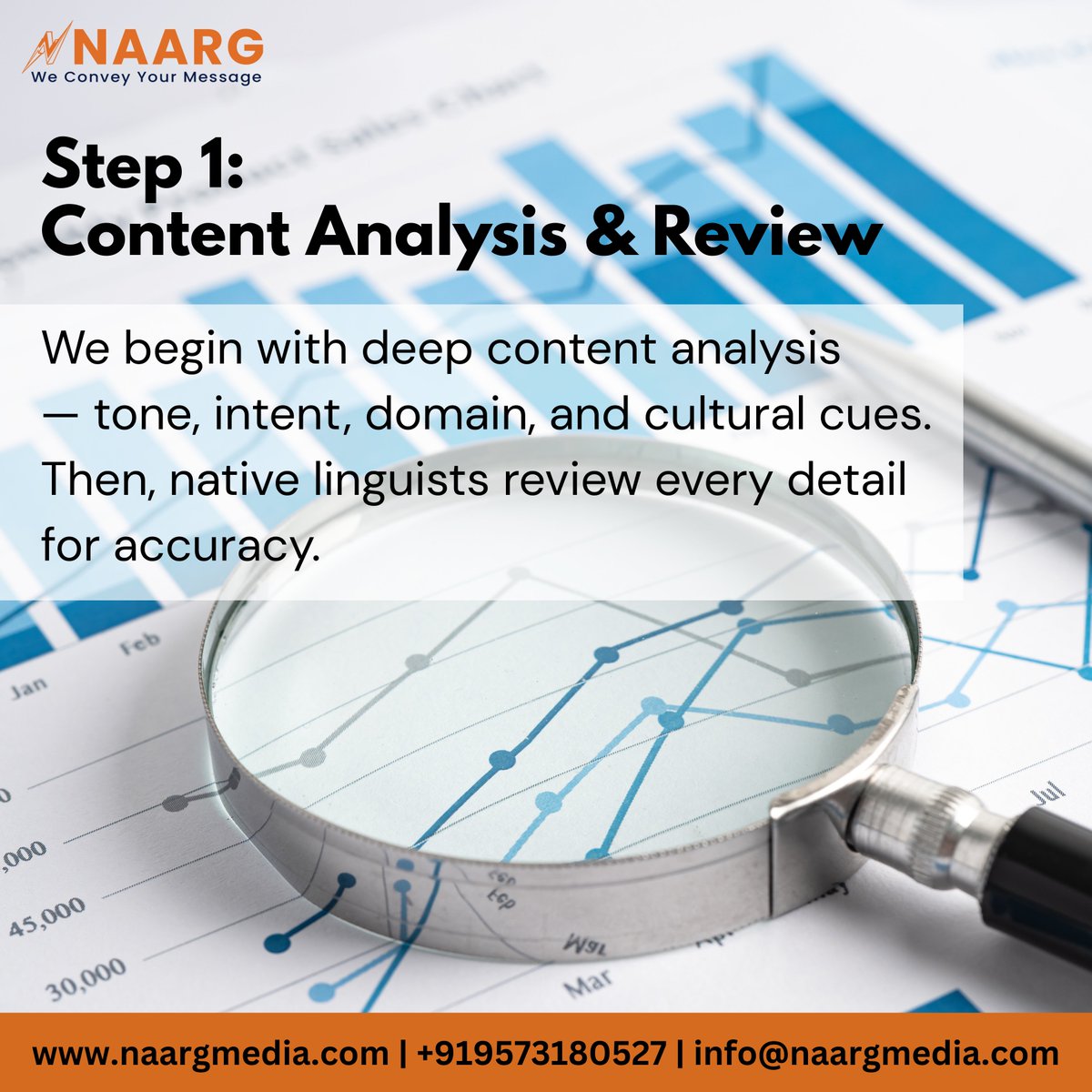 NaargMedia's tweet image. How does Naarg ensure localization quality?
🔍 Content review
📝 Linguistic + cultural adaptation
✅ Rigorous QA
Want a peek behind the scenes? DM us!
#LocalizationProcess #NaargQuality #BehindTheScenes