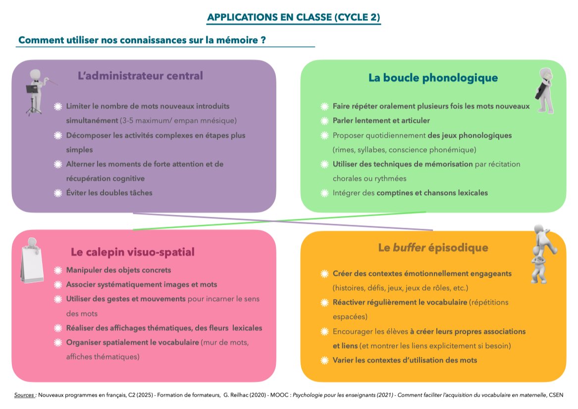 Natacha Canaud tweet media