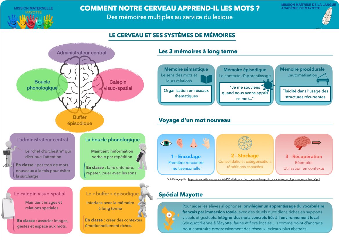Natacha Canaud tweet media
