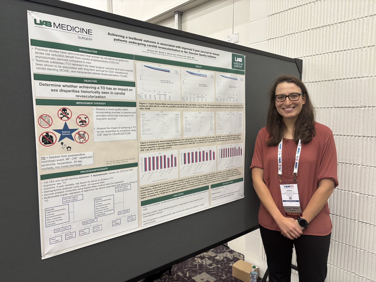UAB Vascular Surgery (@uabvascular) on Twitter photo Courtney Busby and Angela Sickels representing in the poster presentations at <a href="/VascularSVS/">Vascular SVS</a> #VQI #VAM25
<a href="/AWBeckMD/">Adam W. Beck</a> <a href="/UABSurgery/">UAB Surgery</a> Courtney Busby and Angela Sickels representing in the poster presentations at <a href="/VascularSVS/">Vascular SVS</a> #VQI #VAM25
<a href="/AWBeckMD/">Adam W. Beck</a> <a href="/UABSurgery/">UAB Surgery</a>