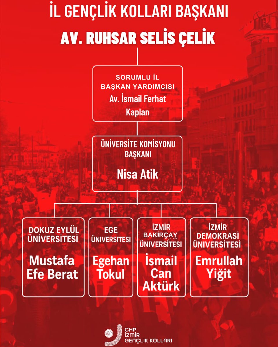 Kampüslerdeyiz 🎓✊  
Gençliğin enerjisiyle üniversitelerdeyiz.  
Eşit, özgür, laik ve bilimsel eğitim için mücadeleyi büyütüyoruz.  

Yetkili arkadaşlarımıza ya da bize DM’den ulaşabilirsiniz.