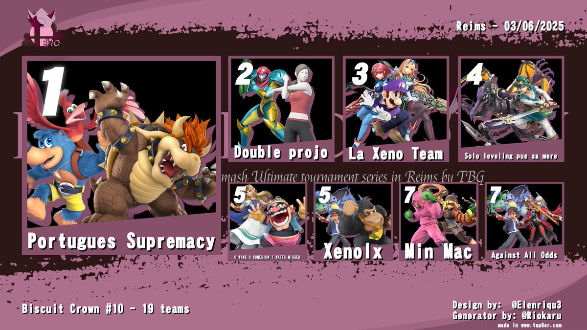 The Battle Ground tweet media