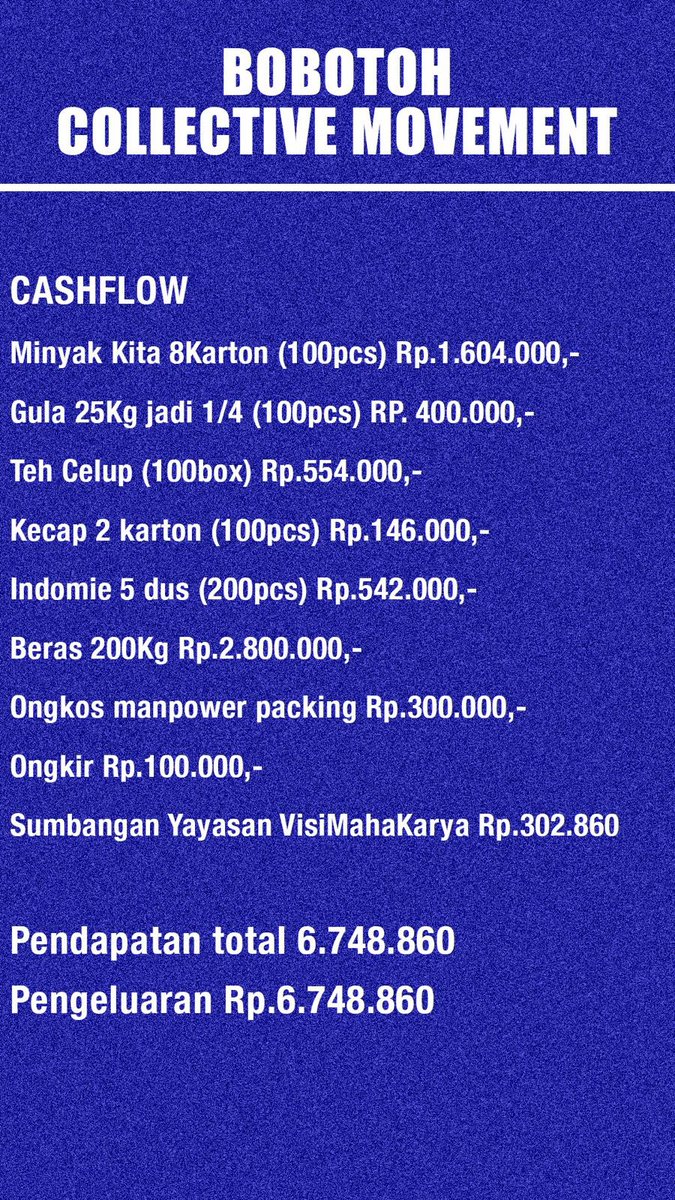 Dan berikut report pendapatan serta belanja kebutuhan nya .

Sakali deui nuhun sa kabweh kabweh barudak 💙💙💙
Love badag ti abi sing ka gentosan ku rezeki nu berlimpah sareng di pasihan ka sehatan selalu . HIDUP PERSIB !! 🫶🏽🫶🏽