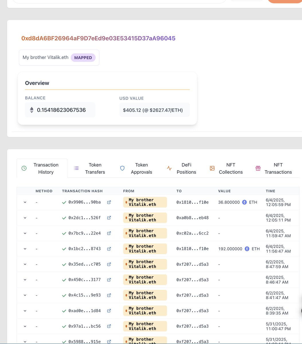 simple_blocks's tweet photo. Rofl I thought there's a bug in simpleblocks explorer because Vitalik address showed only 0.15 ETH balance.

For now system is working well 🤣🤣🤣 https://t.co/IZkpfuwmXF