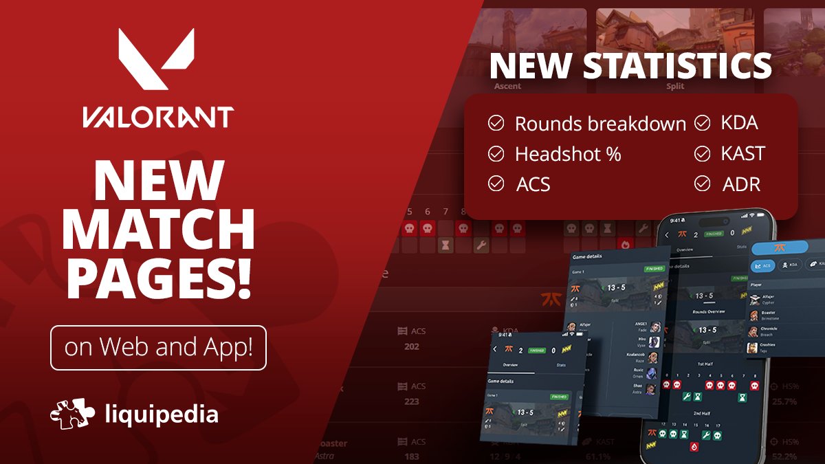 🚨We're officially launching match pages in our
<a href="/VALORANT/">VALORANT</a> wiki!  

Now our content has more depth, displaying performance details for players and other stats.   

These details are also displayed in Liquipedia App, so you can check for them anywhere, quickly and effectively!