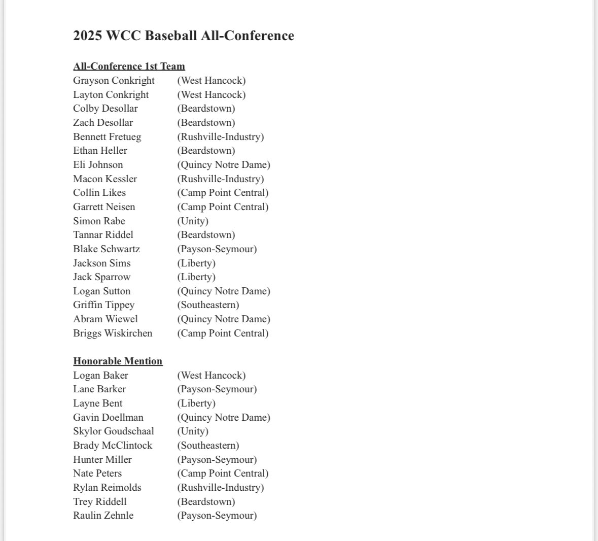 2025 WCC Baseball All-Conference
