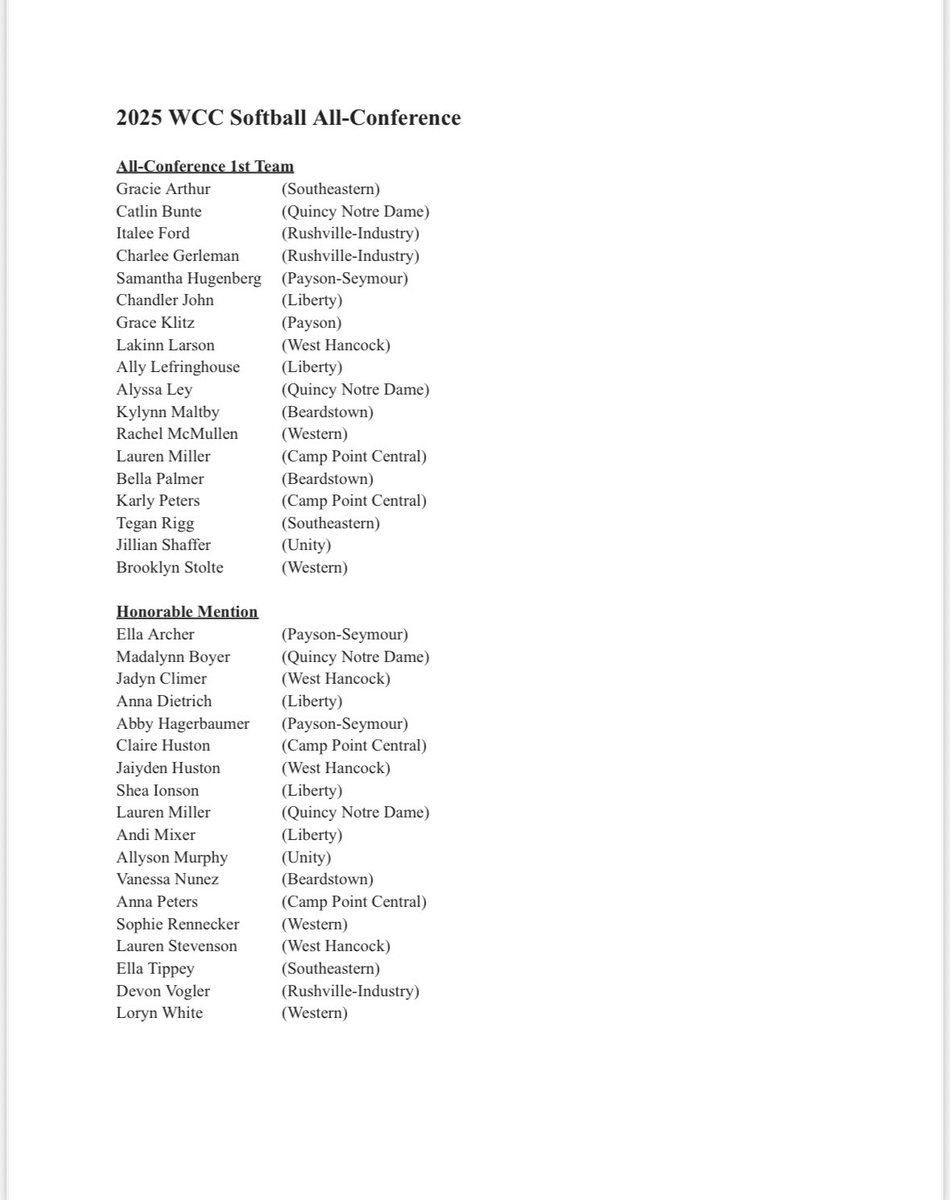 2025 WCC Softball All-Conference