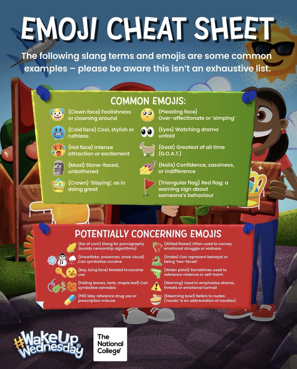TrinityAcademyH's tweet image. Emoji overload? From 🐍 to 🤡 to 💊, not every icon means what you think. This week’s #WakeUpWednesday guide unpacks the hidden meanings in emoji use and online slang 🔍📱 Download your free copy here &amp;gt; eu1.hubs.ly/H0kJfGD0 #OnlineSafety #DigitalSafety