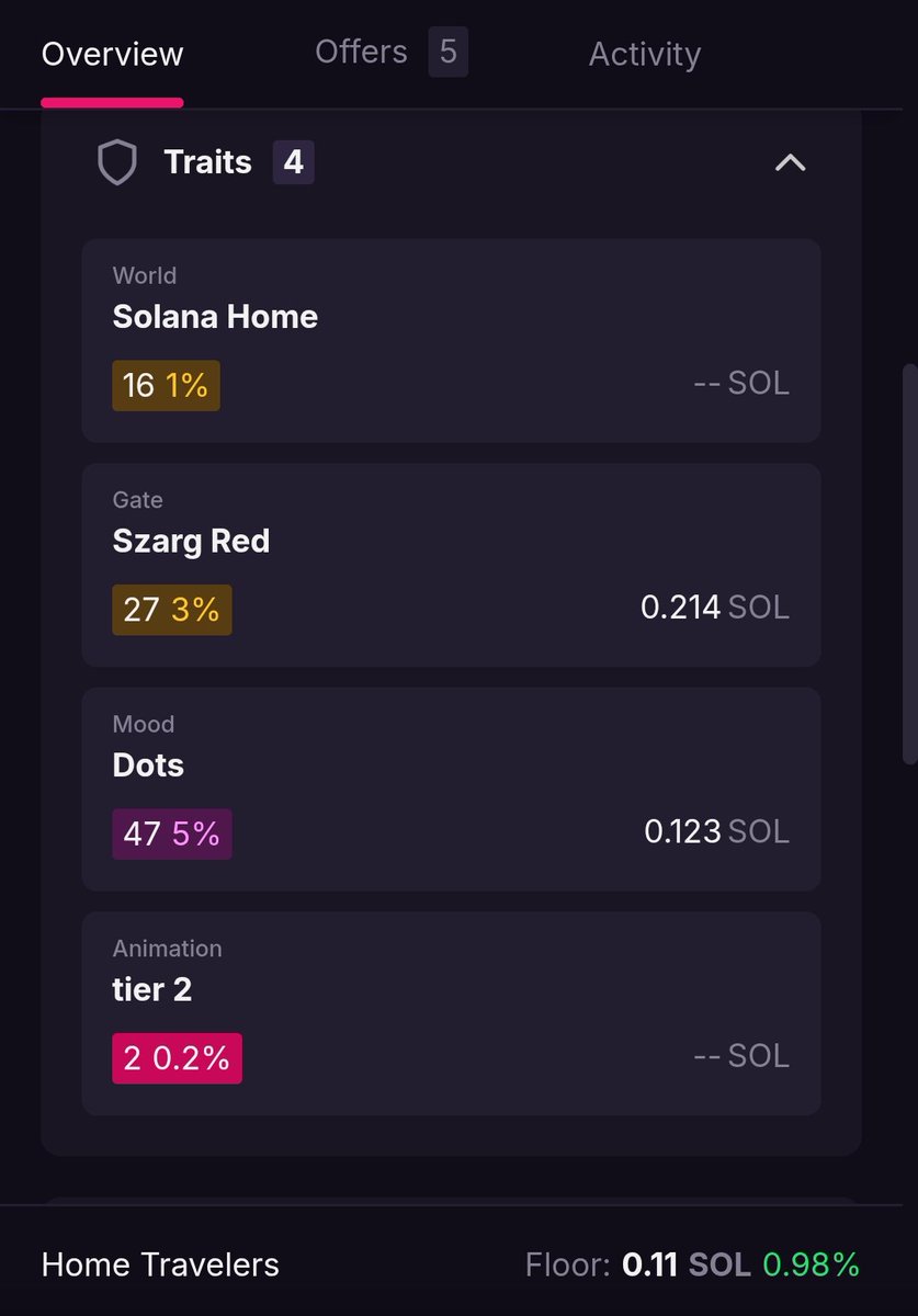 Soldegenmonke.skr 🧃🐒 tweet media