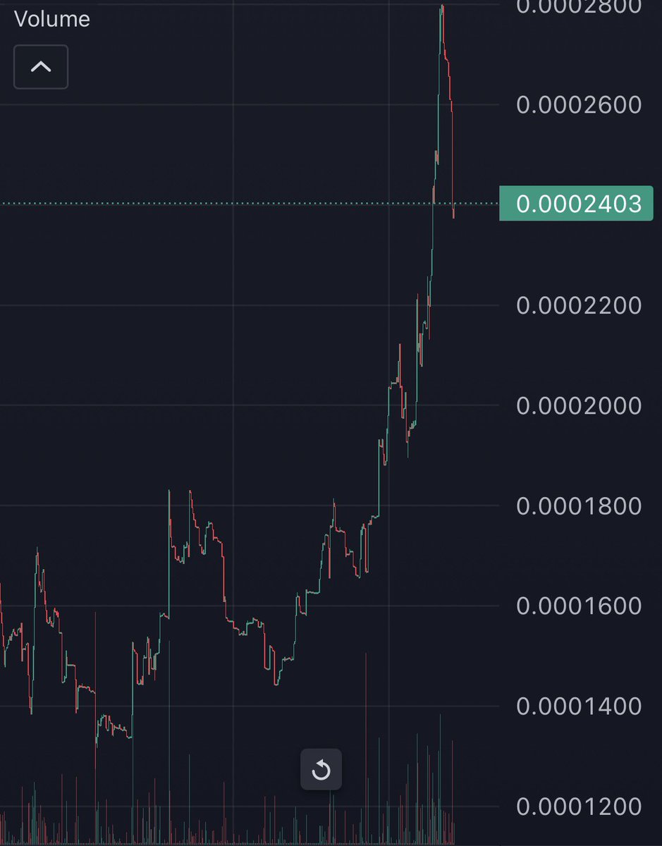 It appears people are catching on