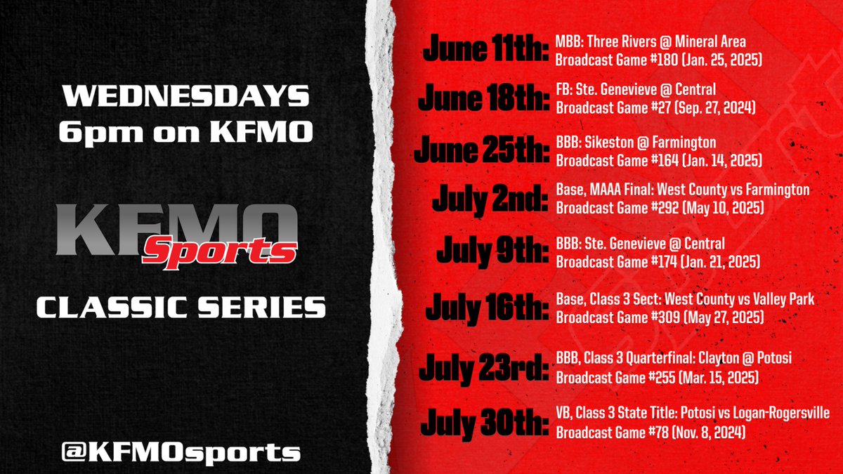 Our 11th season of KFMO Classics begin Wed. June 11 and runs through Wed. July 30.

KFMO Classics rebroadcast 8 of the best games from the previous sports season that featured 310 total games.

Tune in every Wed. at 6pm on AM-1240 KFMO, the KFMO App, or kfmosports.com.
