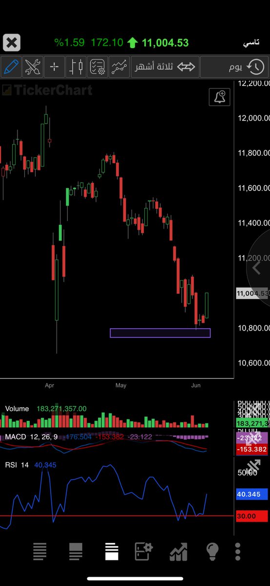 🥷 ‏Mikazuki ヘラル tweet media