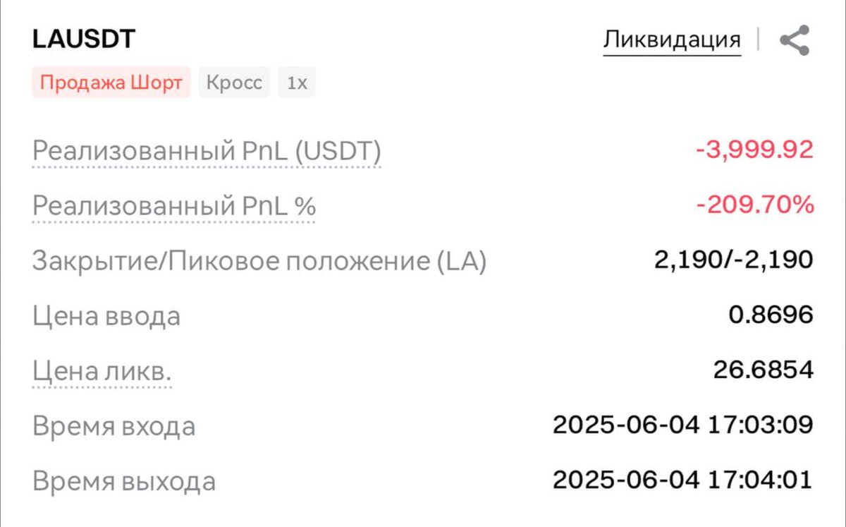 Apparently people are shorting listings on tier 100500 CEX. And the CEX like <a href="/Gate_io/">Gate</a> doing this.

$1 to $27 in seconds

Clean scam