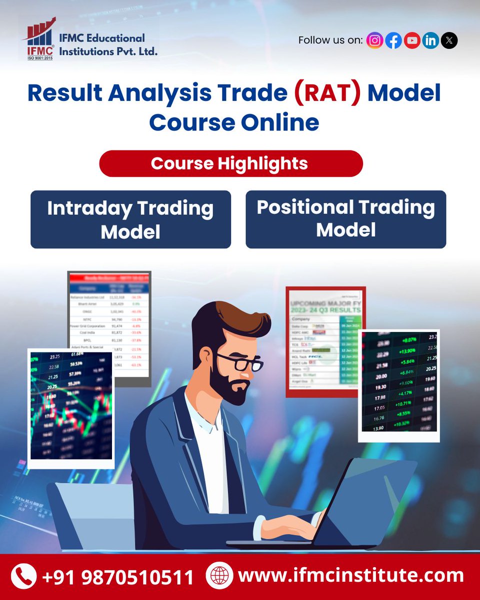 ifmcinstitute's tweet image. Result Analysis Trade Model is yet another innovative model of IFMC®, which has been made and launched by the Research Team of #IFMC®. This model has been nicknamed as RAT model. This model is explained by our Senior Technical Analyst Mr. Puneet Grover.
bit.ly/4aTx46