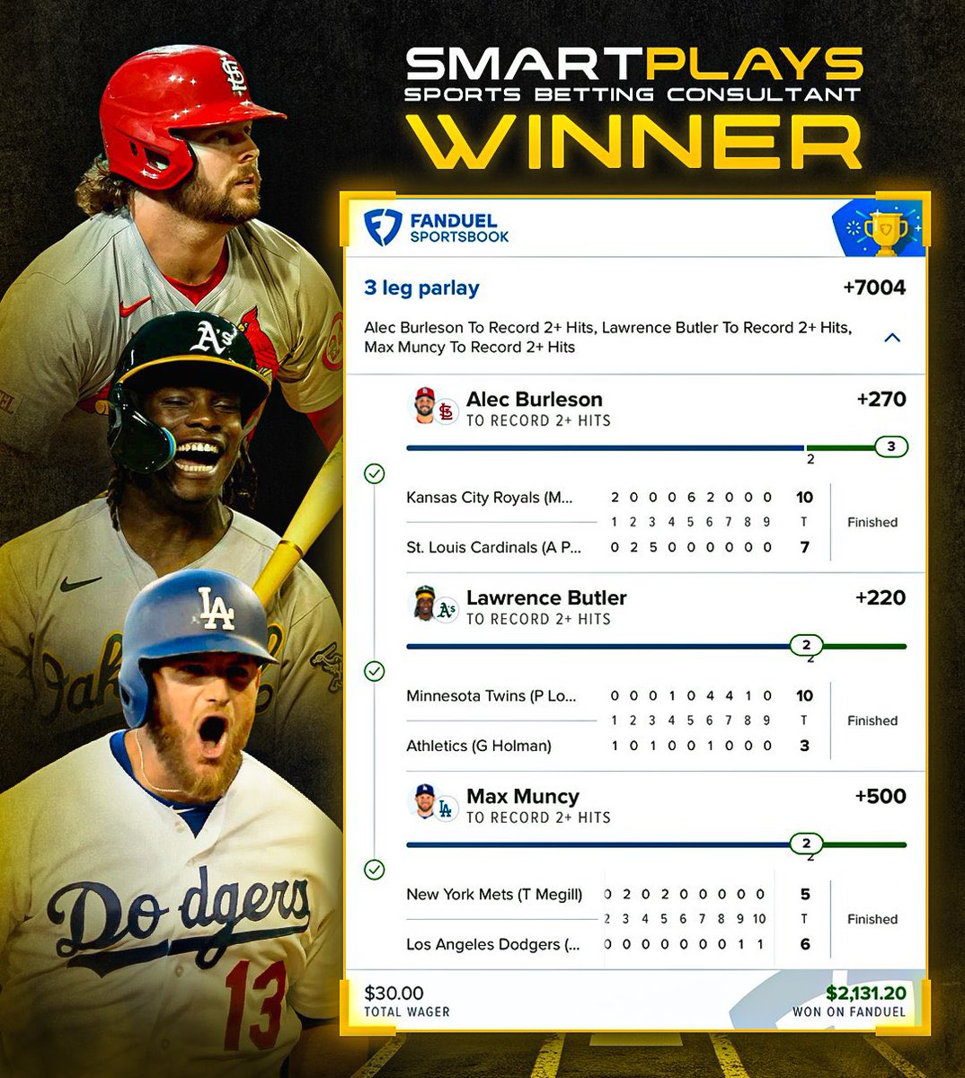 SmartPlays (@smartplaysdaily) on Twitter photo Electrifying Winner β‘οΈ (+7004)
π° $30 -> $2,000
β
Alec Burleson 2+ Hits (+270)
β
Lawrence Butler 2+ Hits (+220)
β
Max Muncy 2+ Hits (+500)
I posted this parlay in: <a href="/VIPsmartplays/">SmartPlays β’ VIP</a>
$20/Month β’ Join Here -> Smartplaysdaily.ca Electrifying Winner β‘οΈ (+7004)
π° $30 -> $2,000
β
Alec Burleson 2+ Hits (+270)
β
Lawrence Butler 2+ Hits (+220)
β
Max Muncy 2+ Hits (+500)
I posted this parlay in: <a href="/VIPsmartplays/">SmartPlays β’ VIP</a>
$20/Month β’ Join Here -> Smartplaysdaily.ca