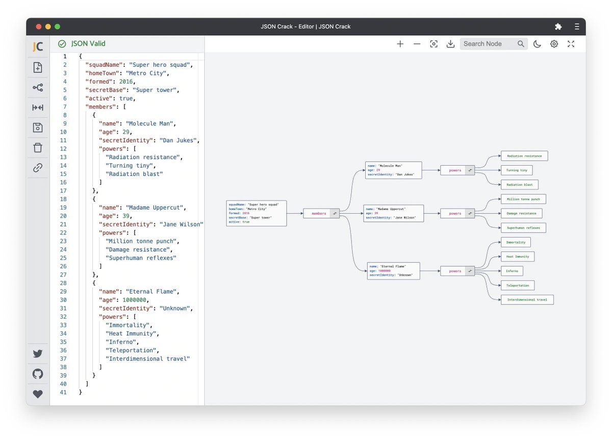 Charly Wargnier (@datachaz) on Twitter photo Looking to understand or explore your JSON data?
Simply paste it or upload your file to visualize it as a graph at jsoncrack.com! 🤯
Kudos to <a href="/aykutsarach/">Aykut Saraç</a> for creating this gem in #OpenSource! Looking to understand or explore your JSON data?
Simply paste it or upload your file to visualize it as a graph at jsoncrack.com! 🤯
Kudos to <a href="/aykutsarach/">Aykut Saraç</a> for creating this gem in #OpenSource!