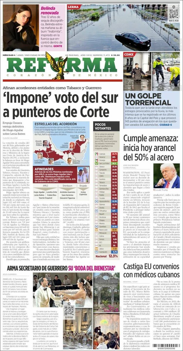 Reforma