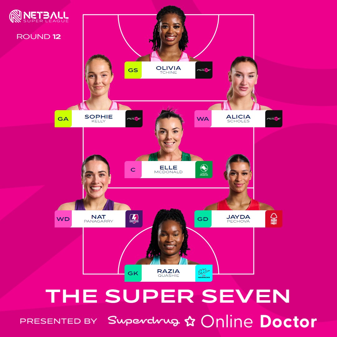 Netball Super League tweet media