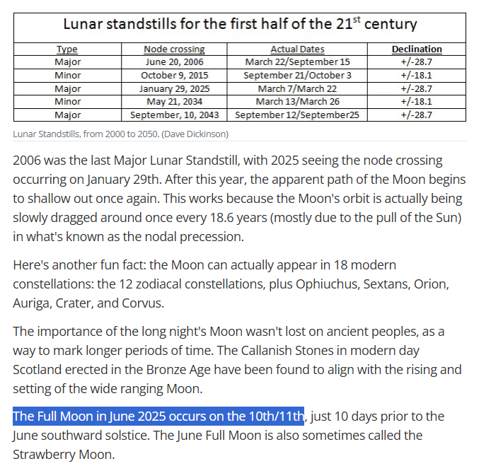 The Details of the LOONAverse tweet media