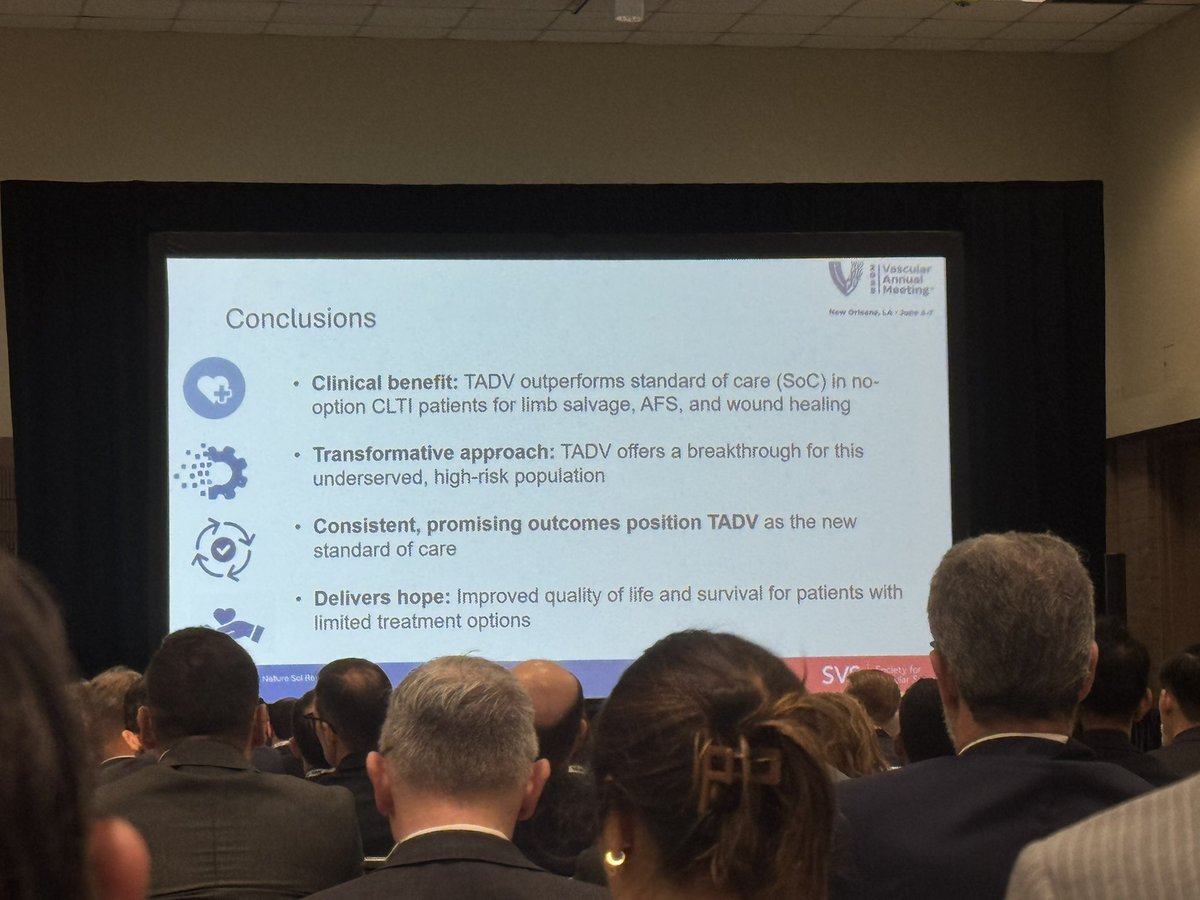 Matthew Smeds (@mattsmeds) on Twitter photo Nice talk by <a href="/AnahitaDua/">Anahita Dua MD MS MBA FACS</a> on #TADV outcomes compared with “standard of care”. Enjoyed visiting her program as part of <a href="/MWVSSociety/">Midwestern Vascular Surgical Society</a> traveling fellowship to get exposure to these techniques but haven’t been able to get these outcomes. Tough patient selection…. <a href="/VascularSVS/">Vascular SVS</a> #VAM25 Nice talk by <a href="/AnahitaDua/">Anahita Dua MD MS MBA FACS</a> on #TADV outcomes compared with “standard of care”. Enjoyed visiting her program as part of <a href="/MWVSSociety/">Midwestern Vascular Surgical Society</a> traveling fellowship to get exposure to these techniques but haven’t been able to get these outcomes. Tough patient selection…. <a href="/VascularSVS/">Vascular SVS</a> #VAM25