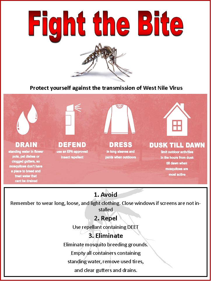 Mosquito Season is fully upon us!  As a reminder Monroe County Vector Control would like to encourage all to be mindful of potential mosquito breeding habitats our properties may harbor.  Remember to practice personal protection measures which will limit contact with mosquitos.